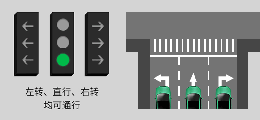 山東濱州城區交通信號燈開啟“關左模式”，什么是“關左模式”?